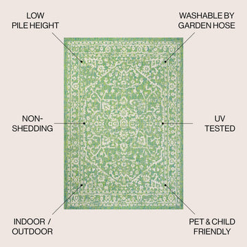 Malta Bohemian Medallion Textured Weave Indoor/outdoor Area Rug
